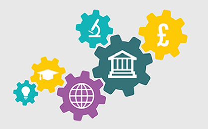 студентско финансиране